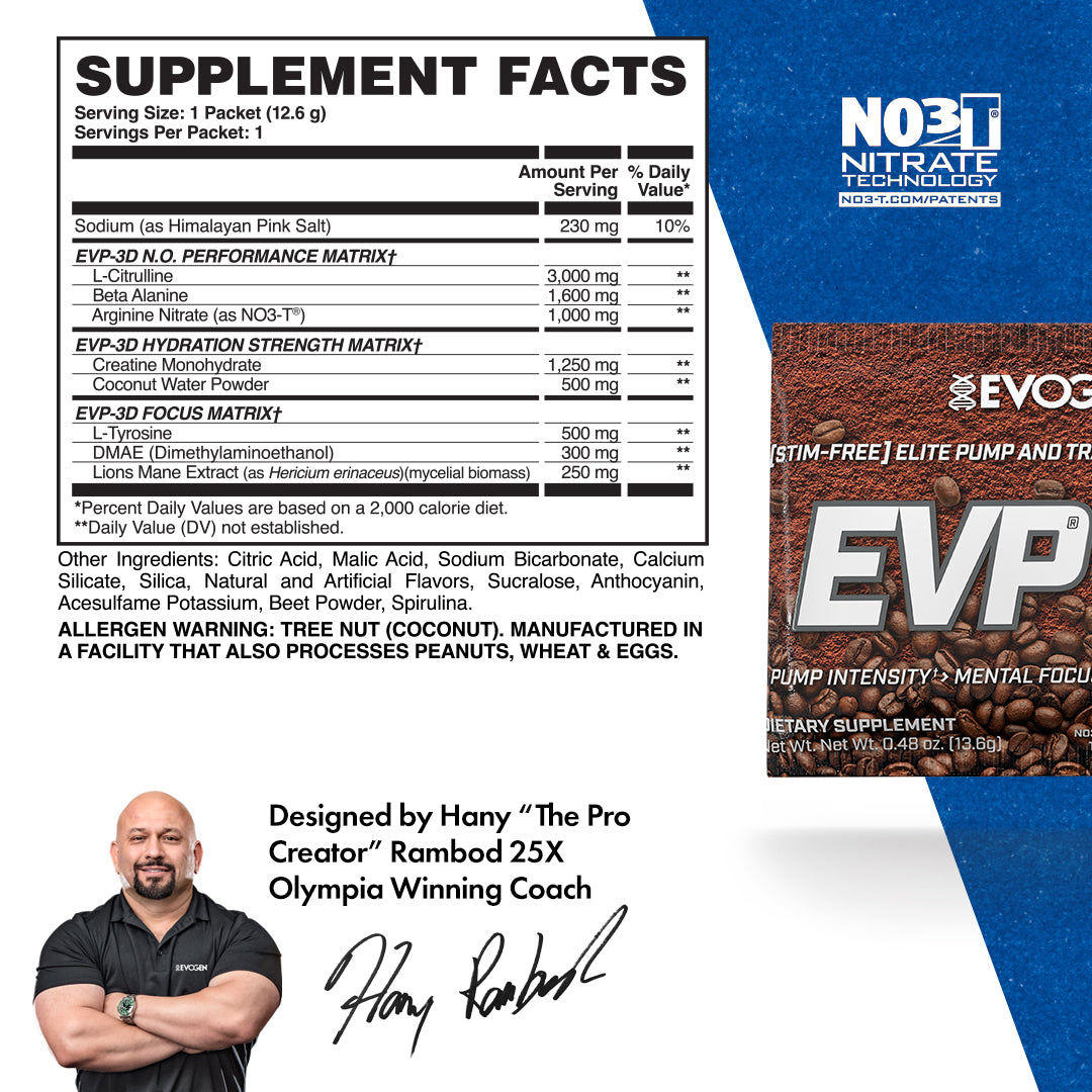 Supplement Facts Panel Image