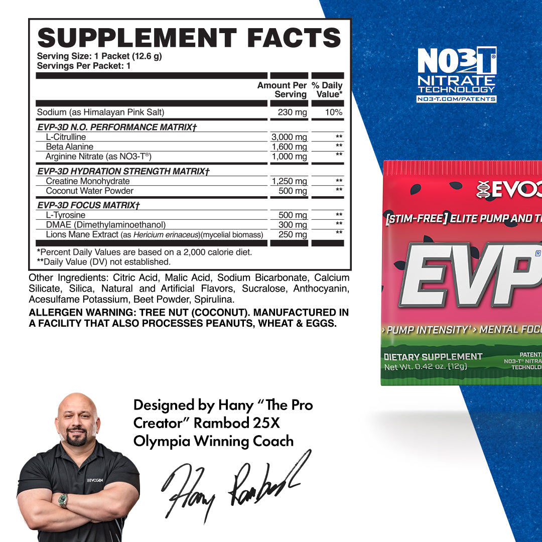 Supplement Facts Panel Image