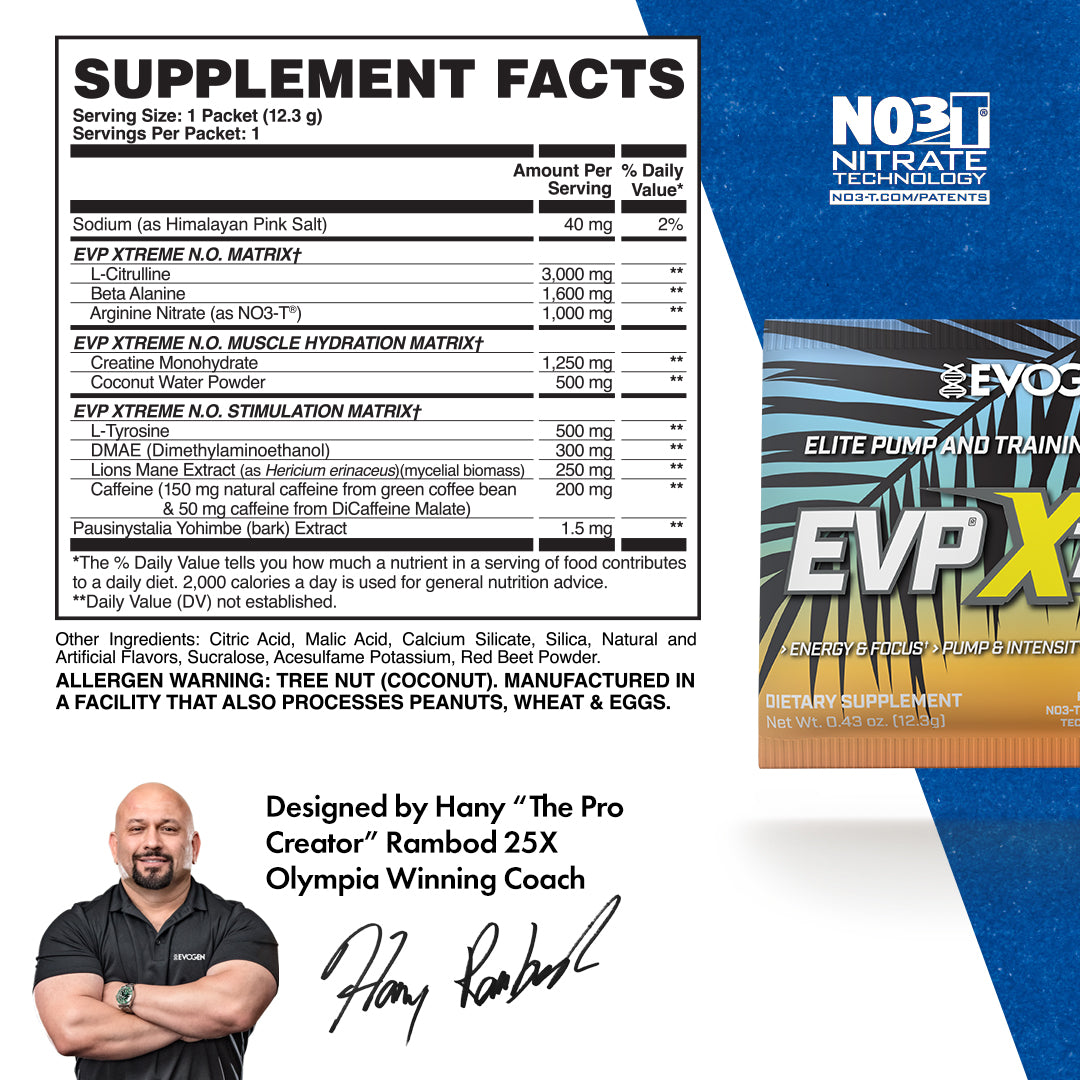 Supplement Facts Panel Image