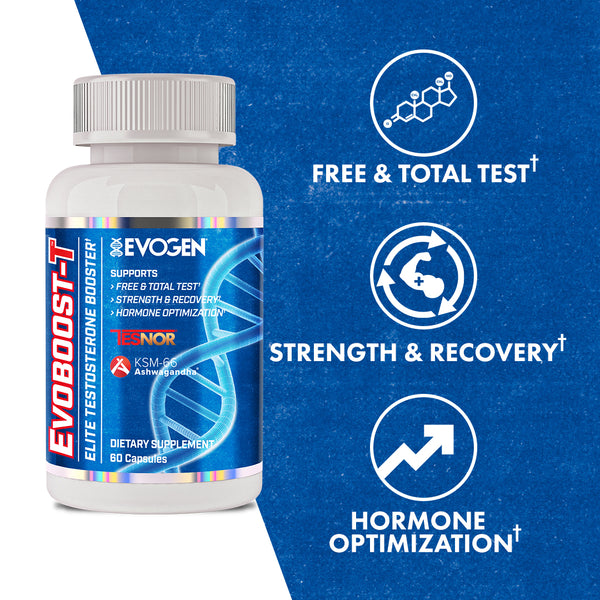 Evogen |  Evoboost-T | Premium Test Booster | Product Call Outs
