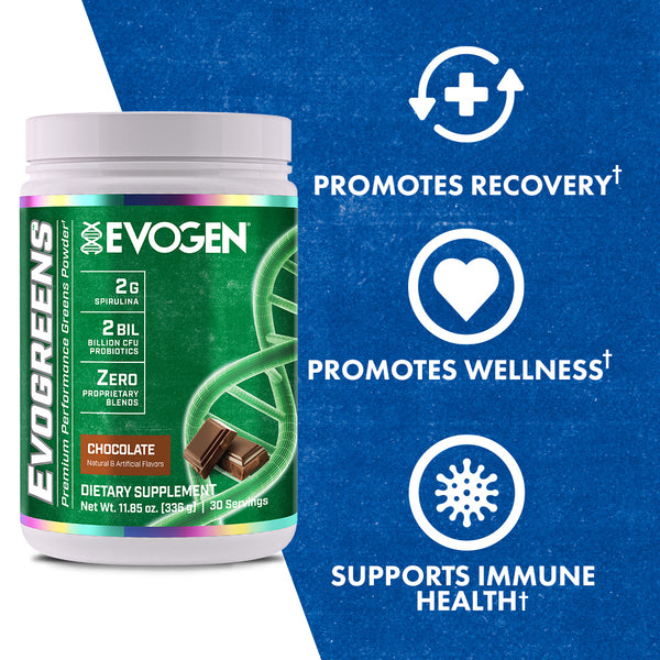 Evogen | Evogreens | Premium Performance Greens Superfood Powder | Chocolate Flavor | Product Call Outs