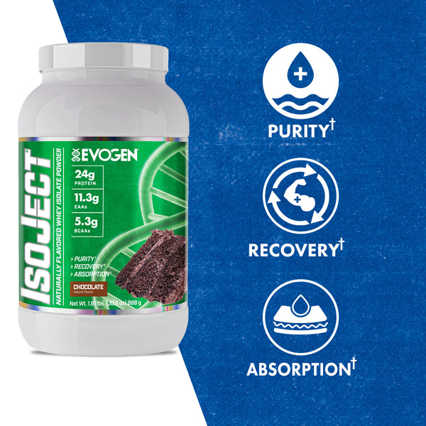 Evogen | IsoJect | Naturally Flavored Whey Isolate Protein Powder| Chocolate | Product Call Outs