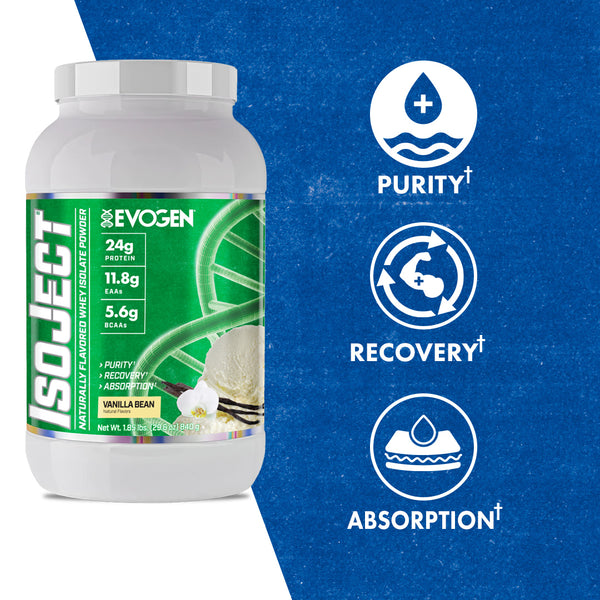 Evogen | IsoJect | Naturally Flavored Whey Isolate Protein Powder| Vanilla Bean | Product Call Outs