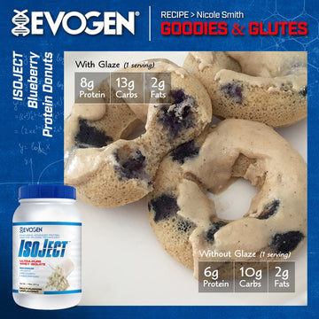 IsoJect Blueberry Protein Donuts