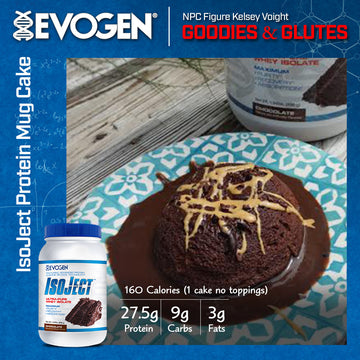 IsoJect Protein Chocolate Mug Cake