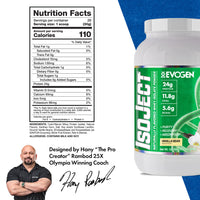 IsoJect Naturals