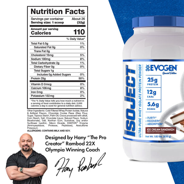 Evogen | IsoJect | Whey Isolate Protein Powder| Ice Cream Sandwich Flavor | Nutrition Facts Panel Image