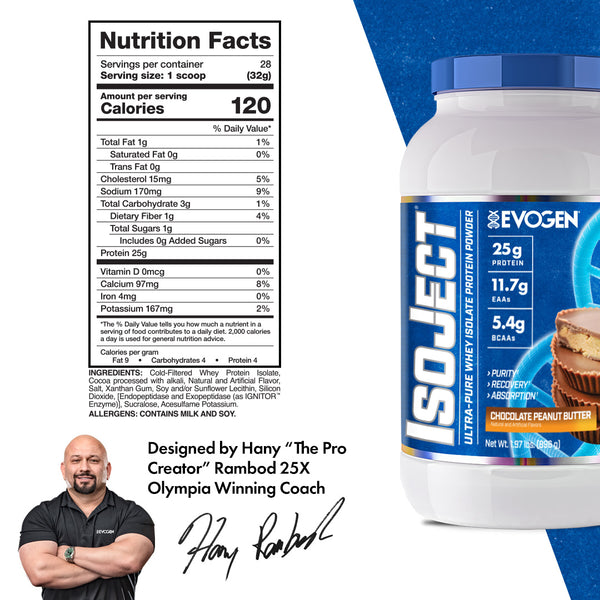 Evogen | IsoJect | Whey Isolate Protein Powder| Chocolate Peanut Butter Flavor | 28 serve | Nutrition Facts Panel Image
