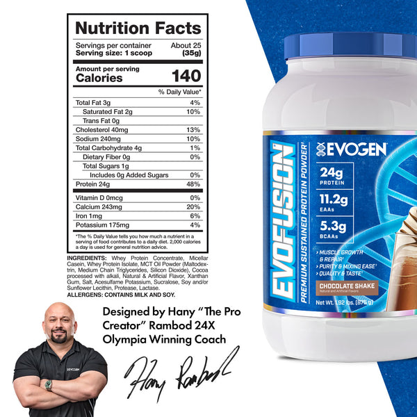 Evogen | Evofusion | Sustained Protein Blend Powder | Chocolate Shake Flavor | Nutrition Facts Panel Image