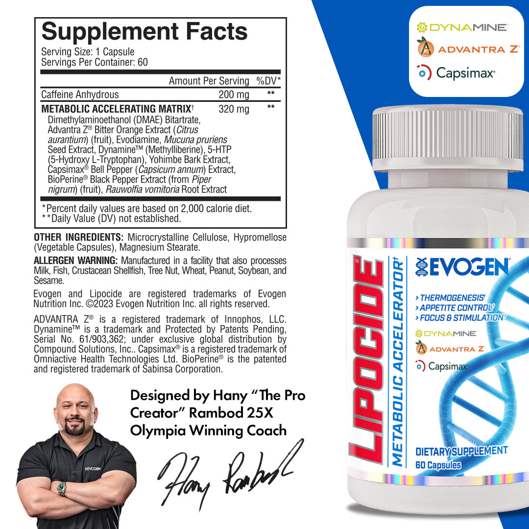 Supplements Facts Panel Image