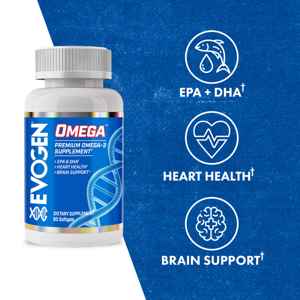 Evogen | Omega | Omega-3 Supplement | Softgel | Product Callouts