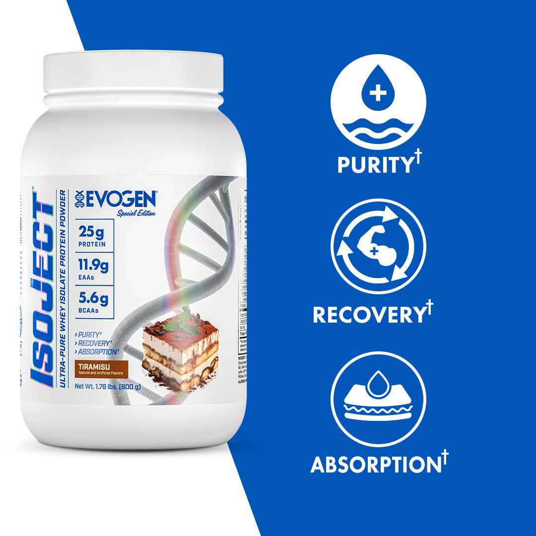  Product claims of Isoject Whey Protein Isolate Tiramisu | Isoject Whey Protein Isolate Tiramisu | 25 servings