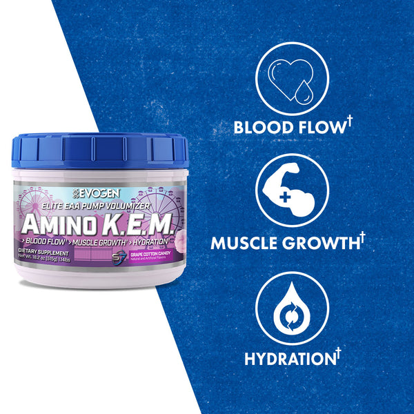 Evogen | Amino K.E.M. | Elite EAA Pump Volumizer Powder | Grape Cotton Candy Flavor | Max Claims