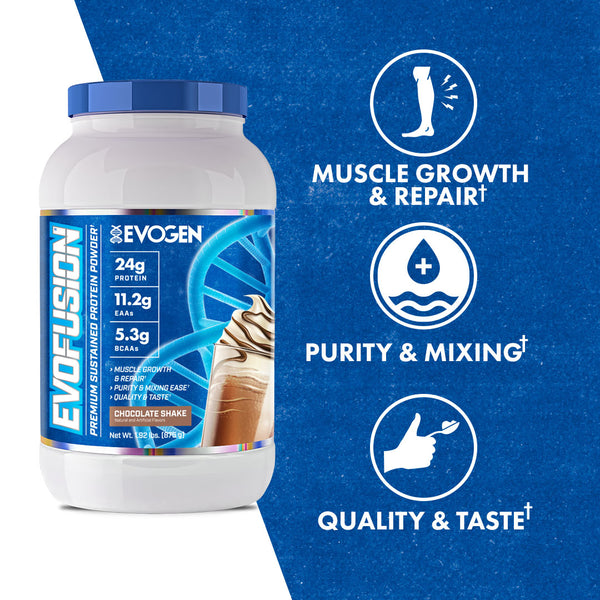 Evogen | Evofusion | Sustained Protein Blend Powder | Chocolate Shake Flavor | Product Call Outs