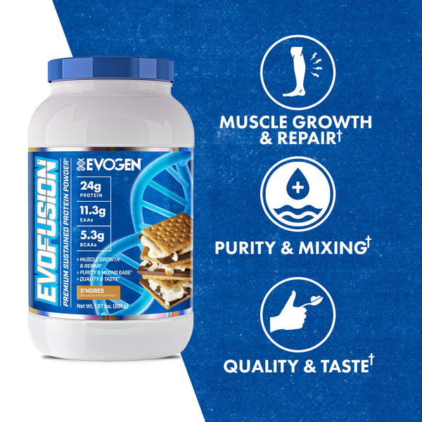 Evogen | Evofusion | Sustained Protein Blend Powder | S'mores Flavor | Product Call Outs