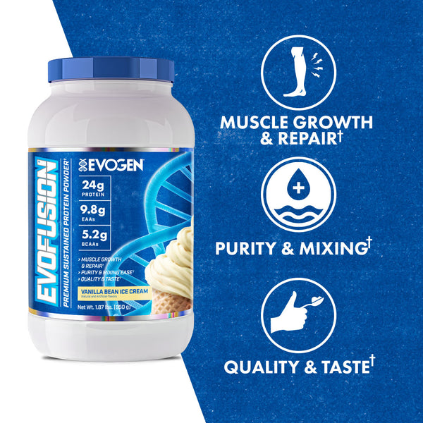 Evogen | Evofusion | Sustained Protein Blend Powder | Vanilla Bean Ice Cream Flavor | Product Call Outs