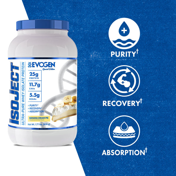 Evogen | IsoJect | Whey Isolate Protein Powder| Banana Cream Pie Flavor | Product Call Outs