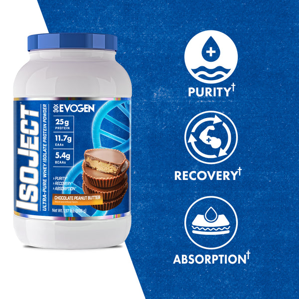 Evogen | IsoJect | Whey Isolate Protein Powder| Chocolate Peanut Butter Flavor | Max Claims