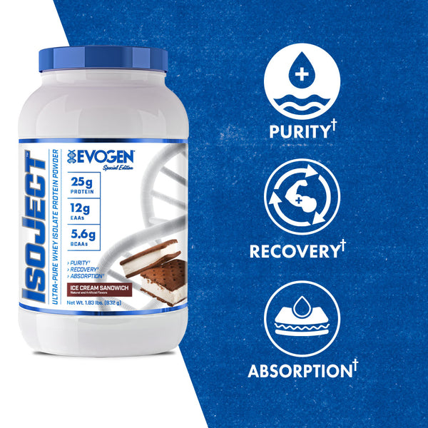 Evogen | IsoJect | Whey Isolate | Ice Cream Sandwich  | Max Claims