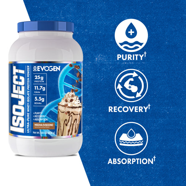 Evogen | IsoJect | Whey Isolate Protein Powder| Seasonal Flavor | Mocha Evoccino Flavor | Product Call Outs