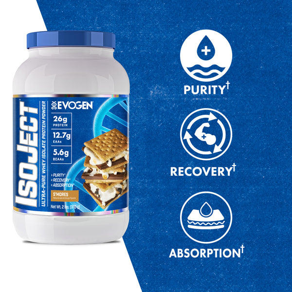 Evogen | IsoJect | Whey Isolate Protein Powder| S'mores Flavor | Product Call Outs