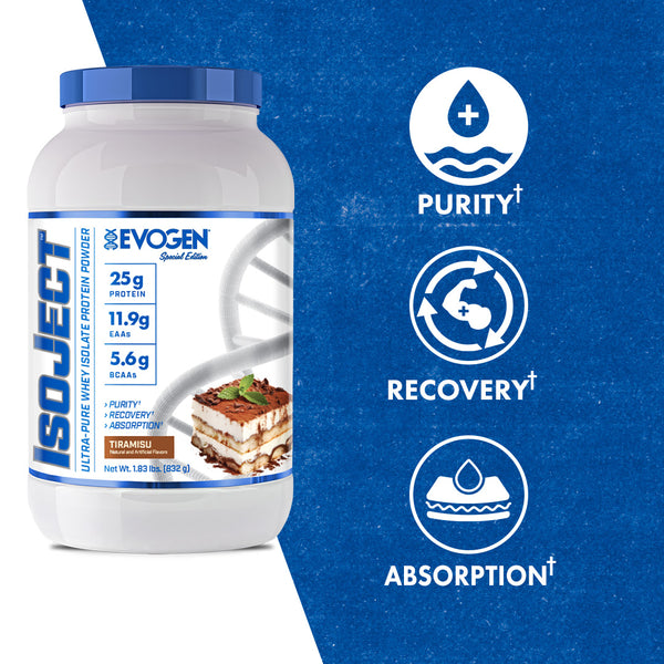 Evogen | IsoJect | Whey Isolate Protein Powder| Tiramisu Flavor | Product Call Outs