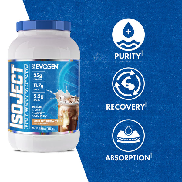 Evogen | IsoJect | Whey Isolate Protein Powder| Vanilla Cold Brew Coffee Flavor | Product Call Outs