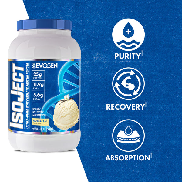 Evogen | IsoJect | Whey Isolate Protein Powder| Vanilla Bean Flavor | Product Call Outs