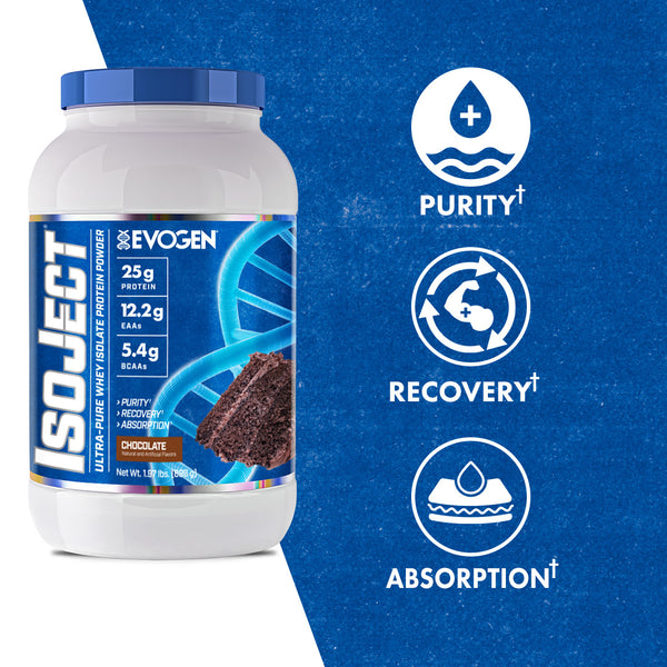 Evogen | IsoJect | Whey Isolate Protein Powder| Chocolate Flavor | Max Claims