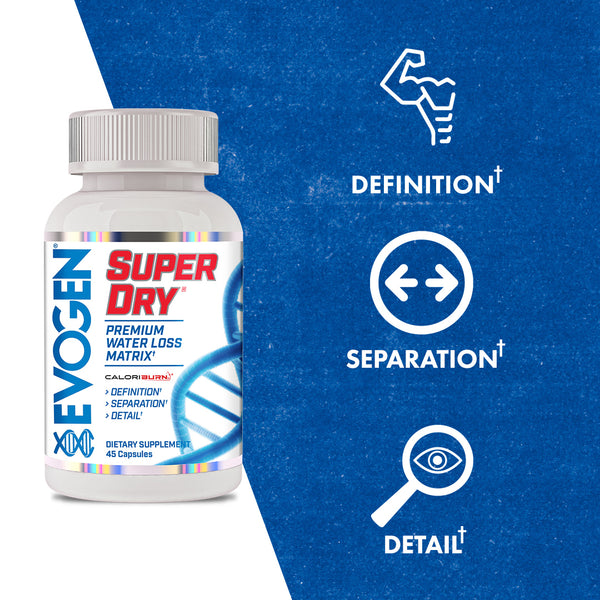 Evogen | Super Dry | Premium Water Control Matrix | Product Call Outs