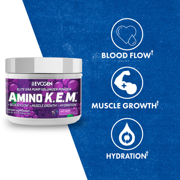 Evogen | Amino K.E.M. | Elite EAA Pump Volumizer Powder | Juicy Grape Flavor | Product Callouts