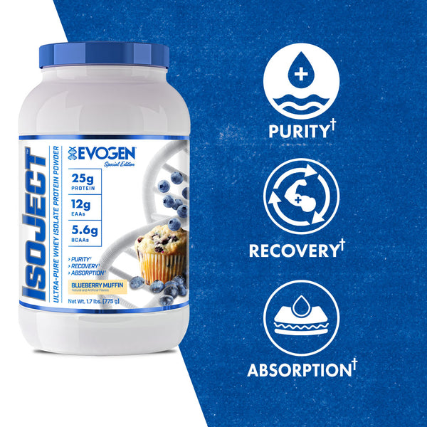 Evogen | IsoJect | Whey Isolate Protein Powder| Blueberry Muffin Flavor | 25 serve | Product Call Outs