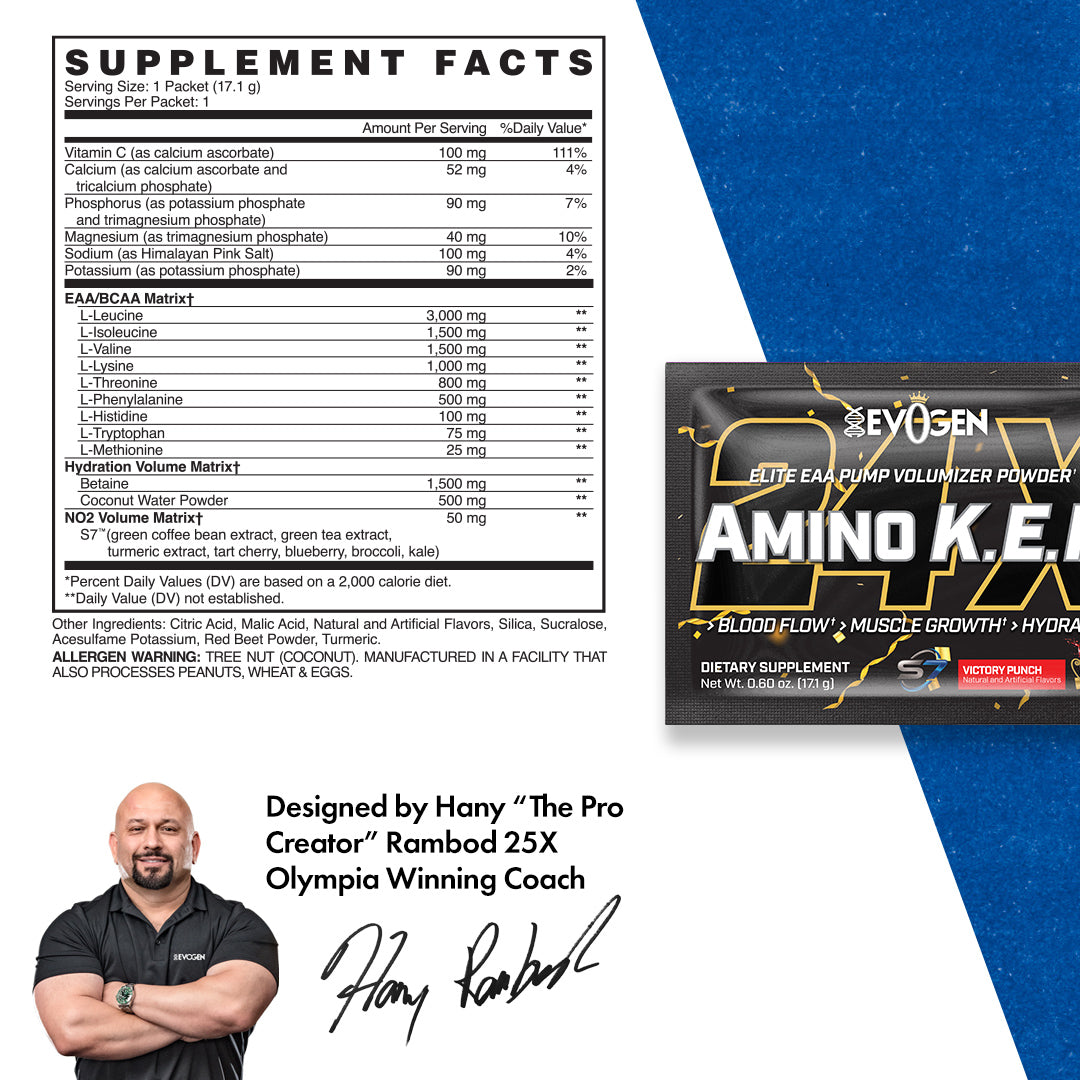 Supplement Facts Panel Image