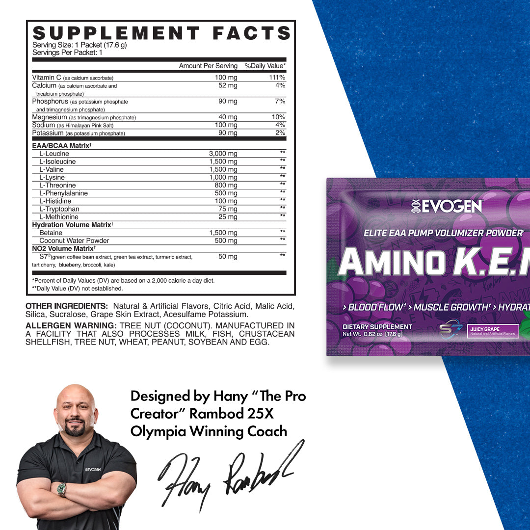 Supplement Facts Panel Image